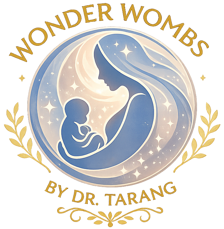 WonderWombs Clinic