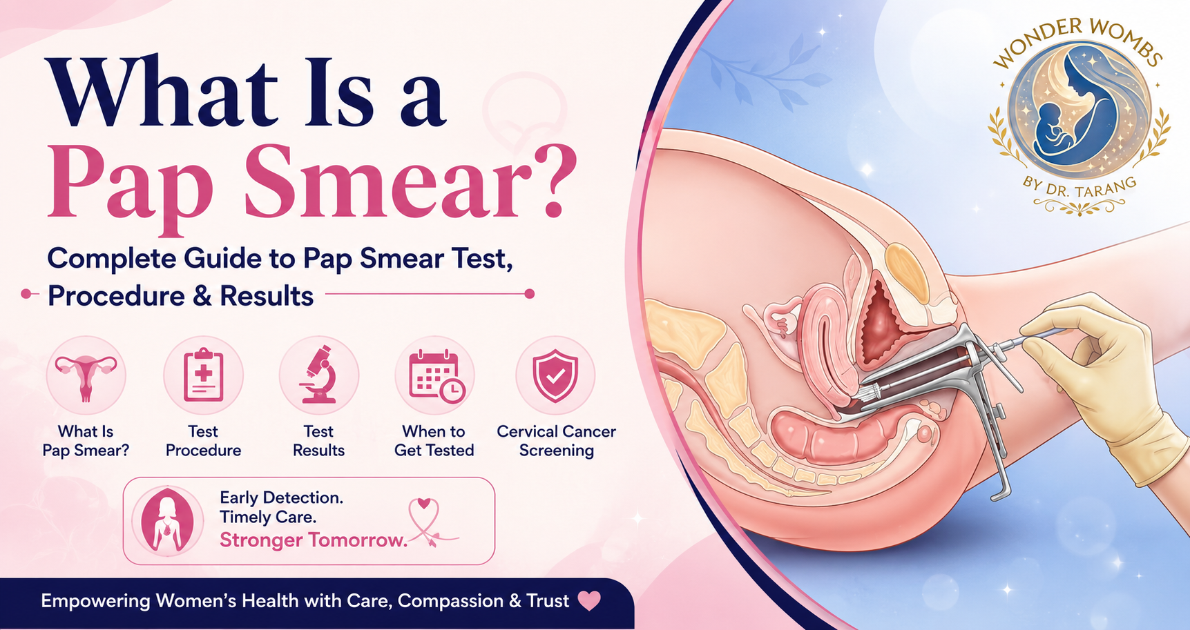 What Is a Pap Smear? Complete Guide to Pap Smear Test, Procedure & Results
