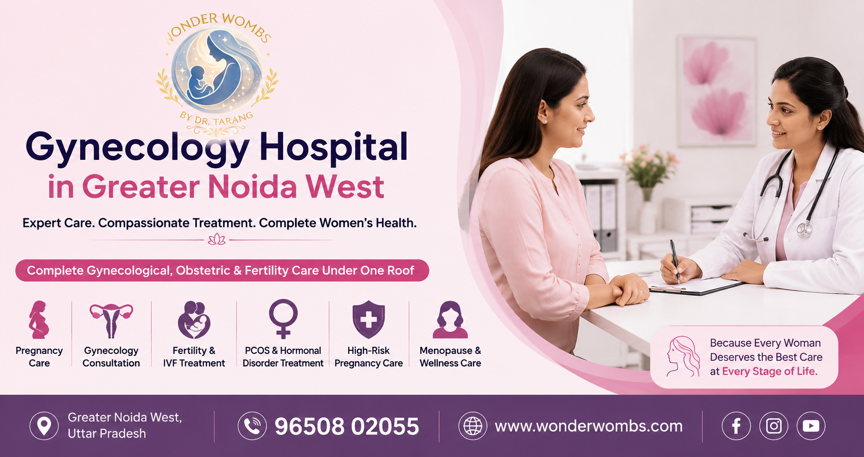 Gynecology Hospital in Greater Noida West: Complete Women’s Healthcare at Wonder Wombs